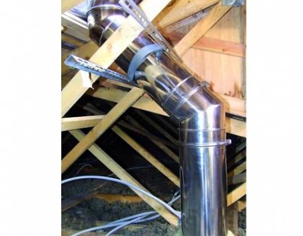 dimensionnement conduit poêle à bois